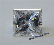Princess Cut Loose Diamond (0.85 Ct, E ,SI3) EGL Certified
