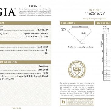 Understanding the GIA Diamond Grading Report