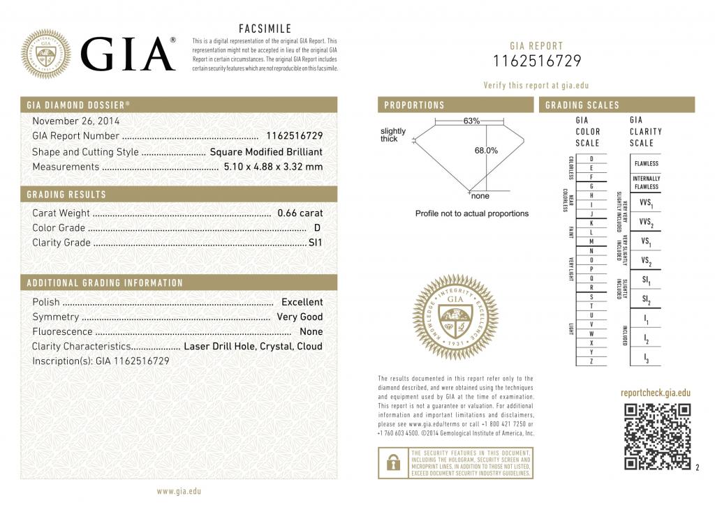 A typical GIA lab report