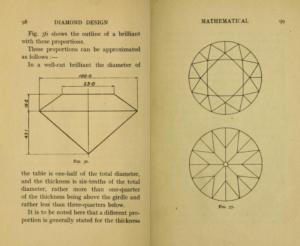 Two pages of Marcel Tolkowsky’s Ph.D. thesis: Diamond Design